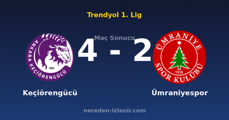 Keçiörengücü 4-2 Ümraniyespor