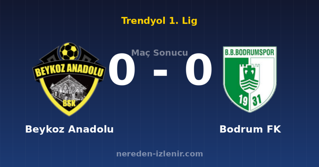 Beykoz Anadolu 0-0 Bodrum FK