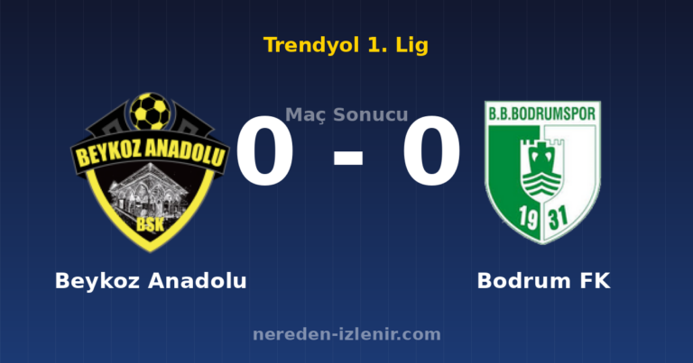 Beykoz Anadolu 0-0 Bodrum FK