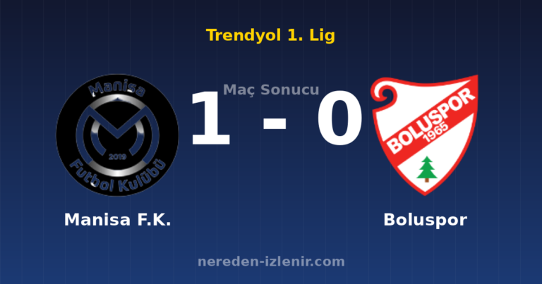 Manisa F.K. 1-0 Boluspor