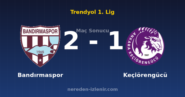 Bandırmaspor 2-1 Keçiörengücü