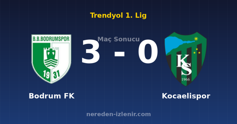 Bodrum FK 3-0 Kocaelispor