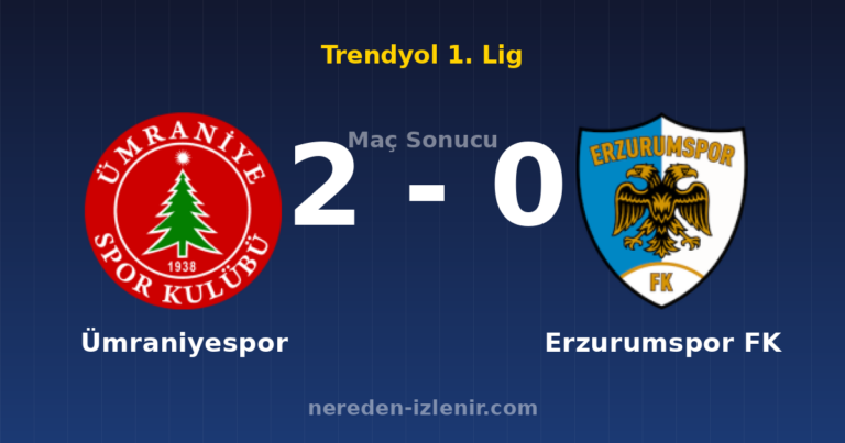 Ümraniyespor 2-0 Erzurumspor FK
