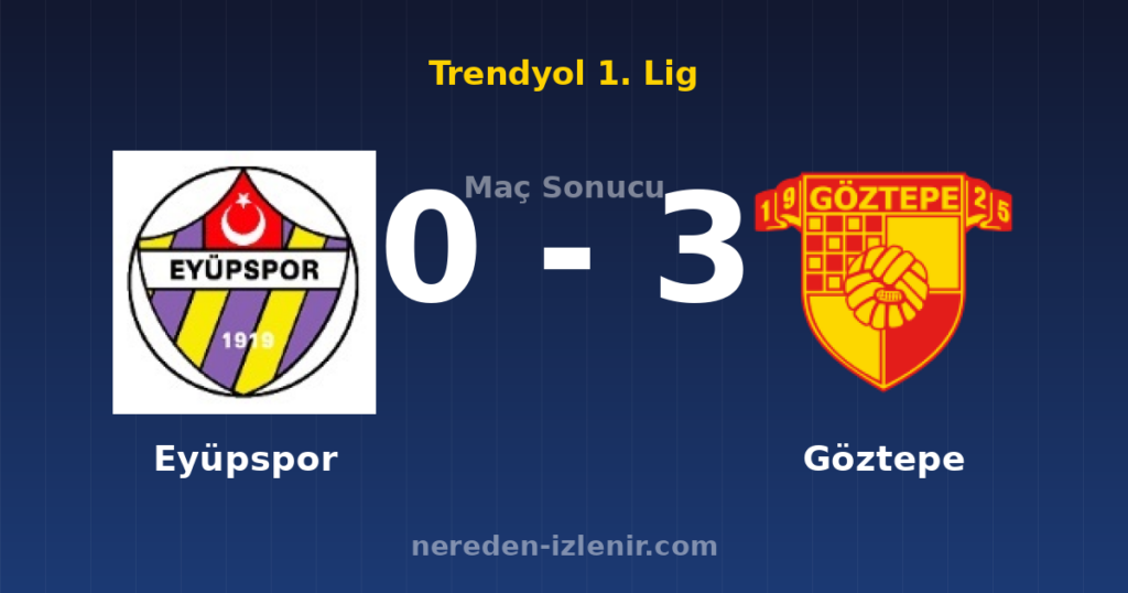 Eyüpspor 0-3 Göztepe