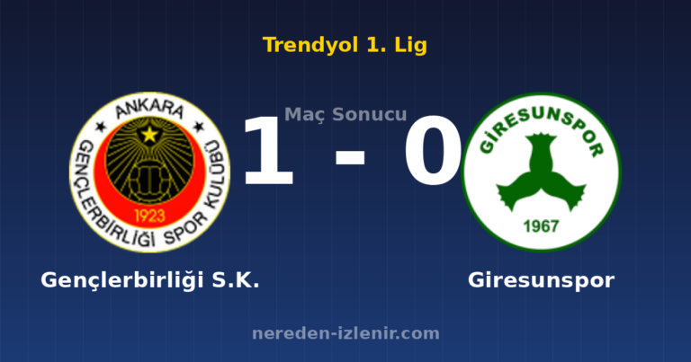 Gençlerbirliği S.K. 1-0 Giresunspor