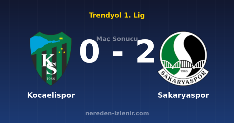 Kocaelispor 0-2 Sakaryaspor