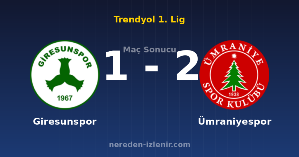 Giresunspor 1-2 Ümraniyespor