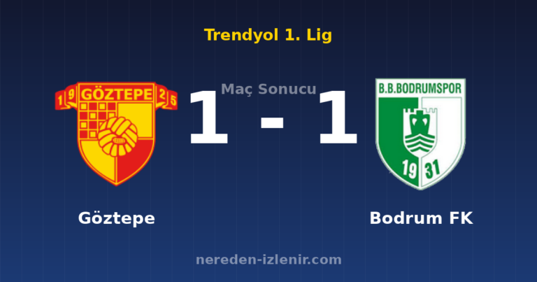 Göztepe 1-1 Bodrum FK