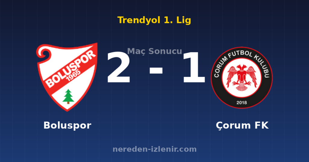 Boluspor 2-1 Çorum FK