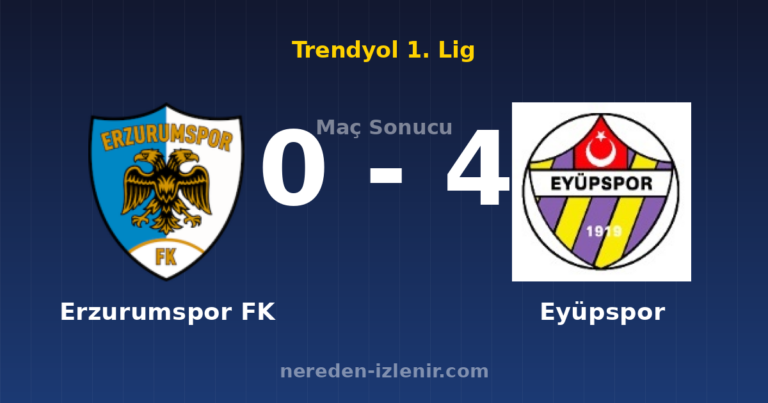 Erzurumspor FK 0-4 Eyüpspor
