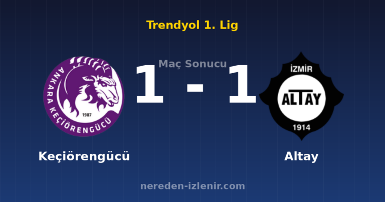 Keçiörengücü 1-1 Altay