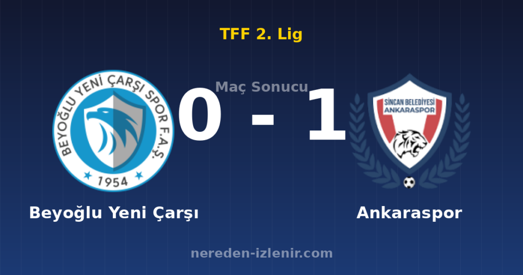 Beyoğlu Yeni Çarşı 0-1 Ankaraspor