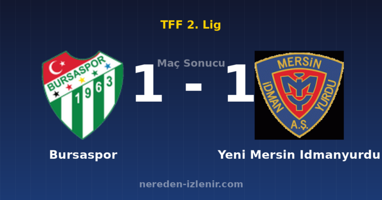 Bursaspor 1-1 Yeni Mersin Idmanyurdu
