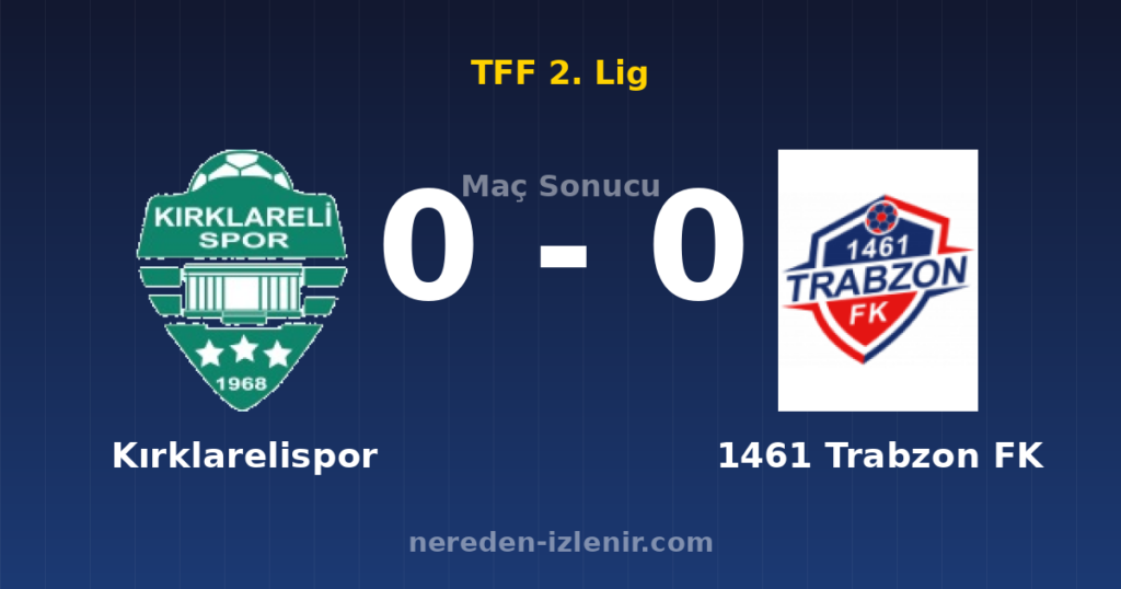 Kırklarelispor 0-0 1461 Trabzon FK