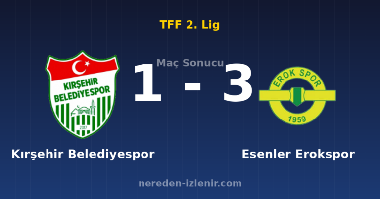 Kırşehir Belediyespor 1-3 Esenler Erokspor