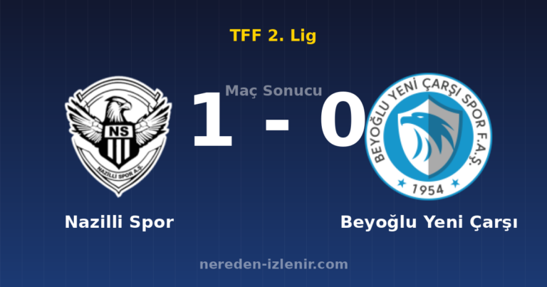 Nazilli Spor 1-0 Beyoğlu Yeni Çarşı