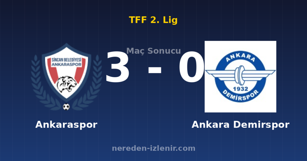 Ankaraspor 3-0 Ankara Demirspor