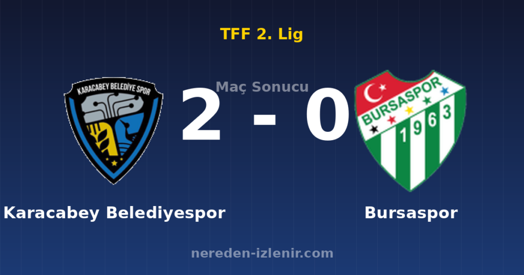 Karacabey Belediyespor 2-0 Bursaspor