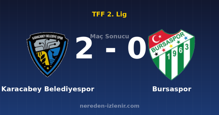 Karacabey Belediyespor 2-0 Bursaspor