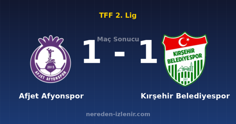 Afjet Afyonspor 1-1 Kırşehir Belediyespor
