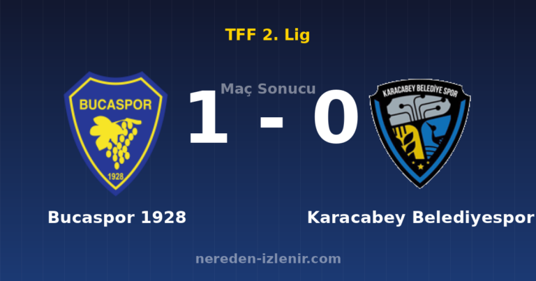 Bucaspor 1928 1-0 Karacabey Belediyespor