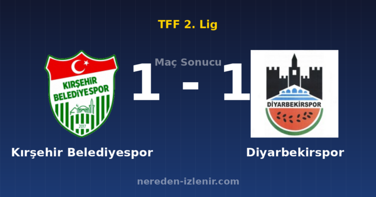 Kırşehir Belediyespor 1-1 Diyarbekirspor