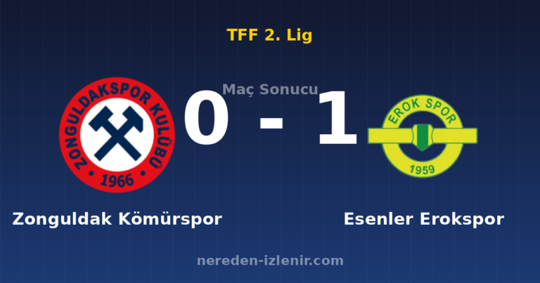 Zonguldak Kömürspor 0-1 Esenler Erokspor