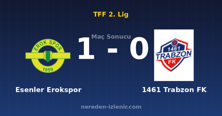 Esenler Erokspor 1-0 1461 Trabzon FK