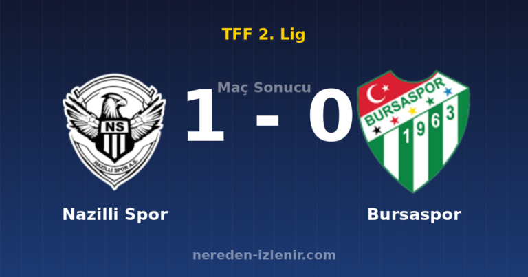 Nazilli Spor 1-0 Bursaspor