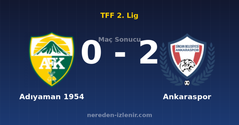 Adıyaman 1954 0-2 Ankaraspor