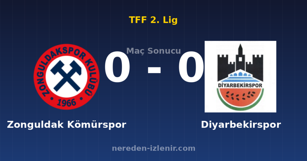 Zonguldak Kömürspor 0-0 Diyarbekirspor