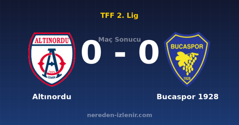 Altınordu 0-0 Bucaspor 1928