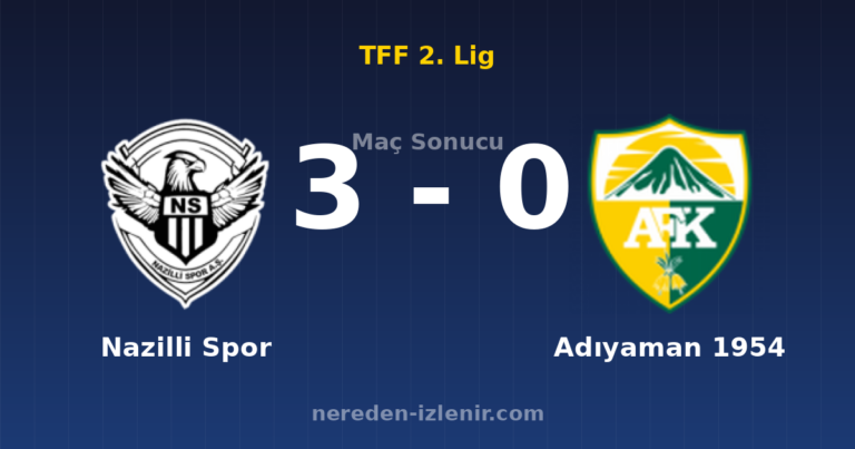 Nazilli Spor 3-0 Adıyaman 1954