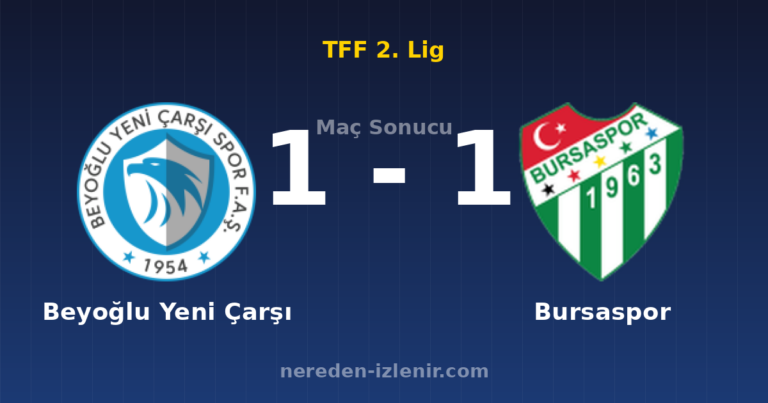 Beyoğlu Yeni Çarşı 1-1 Bursaspor