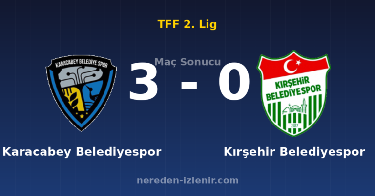Karacabey Belediyespor 3-0 Kırşehir Belediyespor