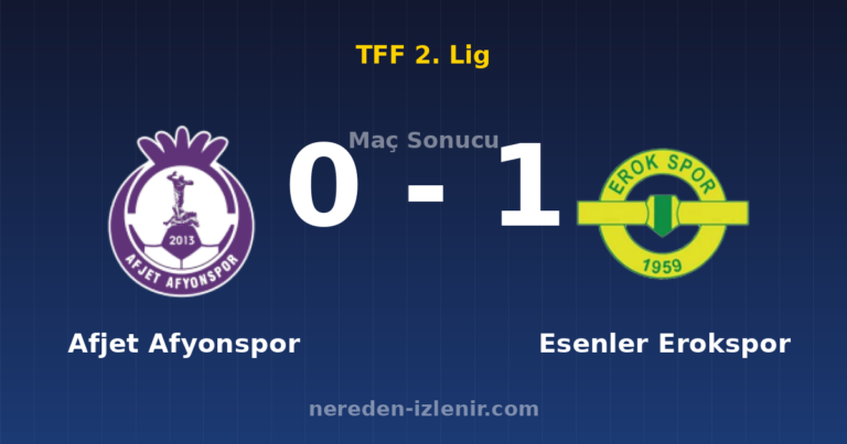 Afjet Afyonspor 0-1 Esenler Erokspor