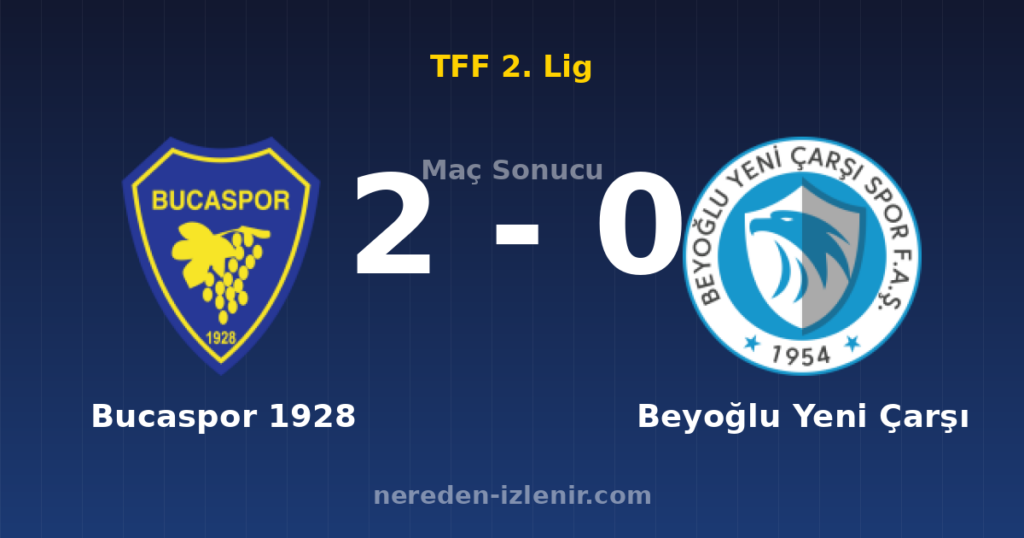 Bucaspor 1928 2-0 Beyoğlu Yeni Çarşı