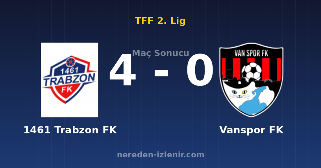 1461 Trabzon FK 4-0 Vanspor FK