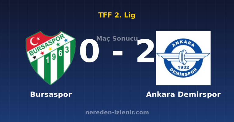 Bursaspor 0-2 Ankara Demirspor