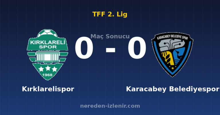 Kırklarelispor 0-0 Karacabey Belediyespor