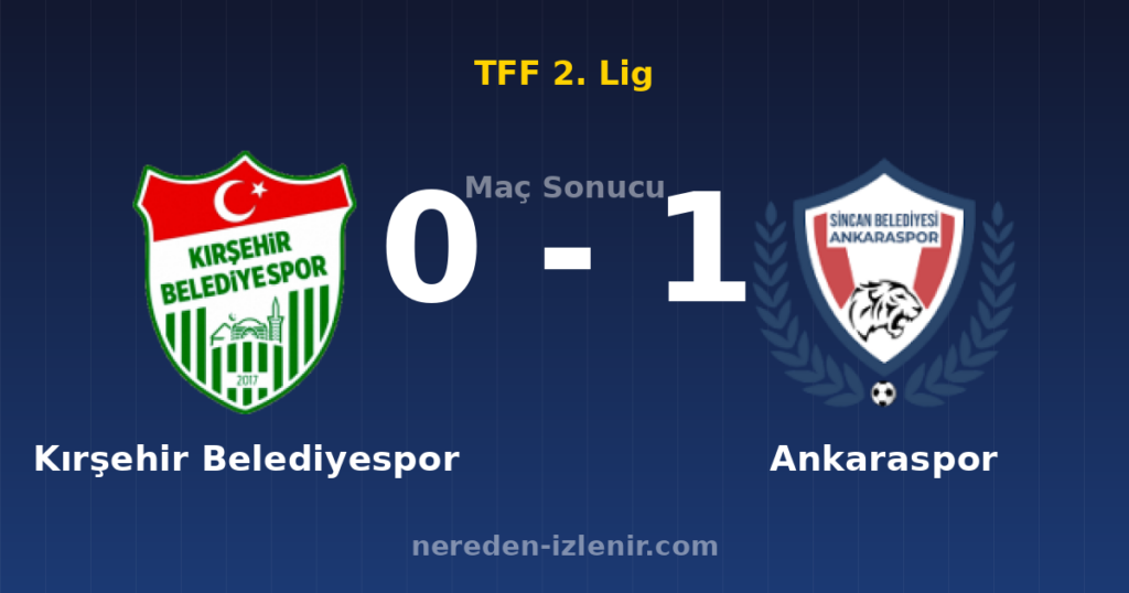 Kırşehir Belediyespor 0-1 Ankaraspor