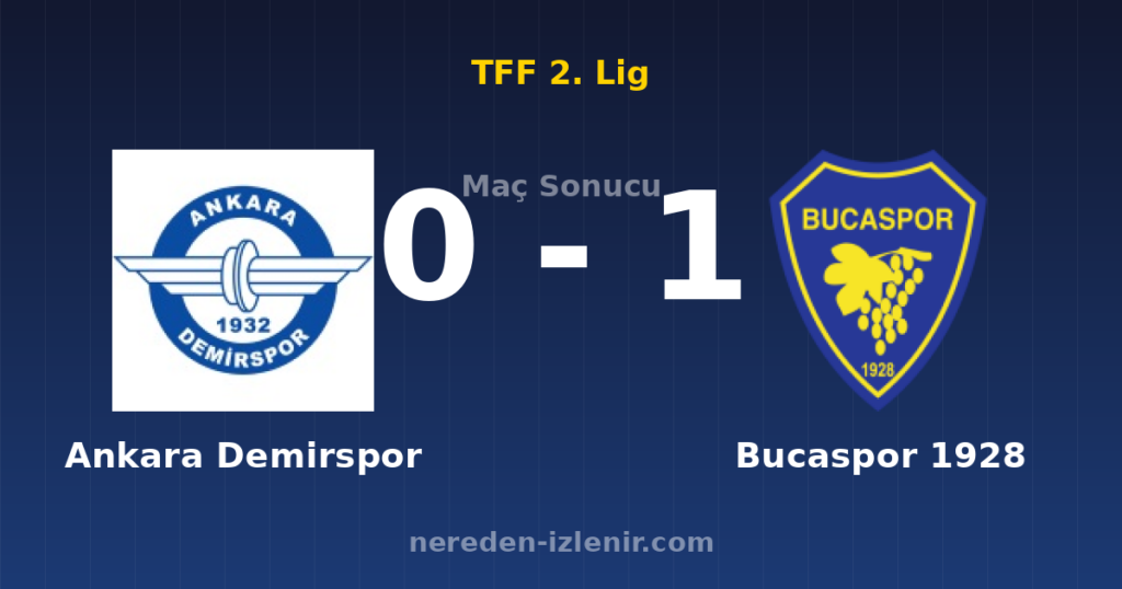 Ankara Demirspor 0-1 Bucaspor 1928
