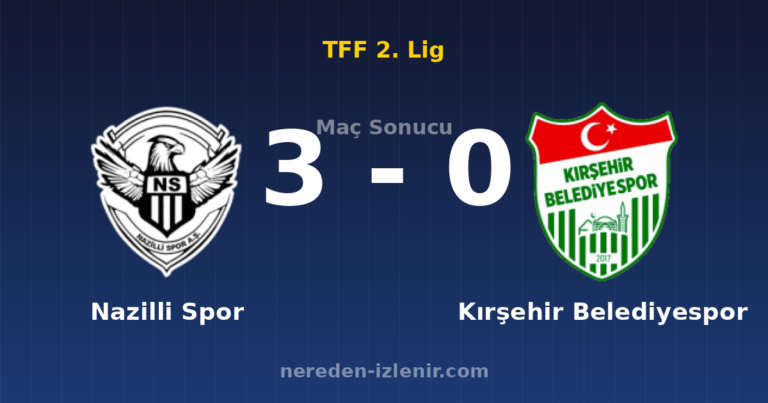 Nazilli Spor 3-0 Kırşehir Belediyespor