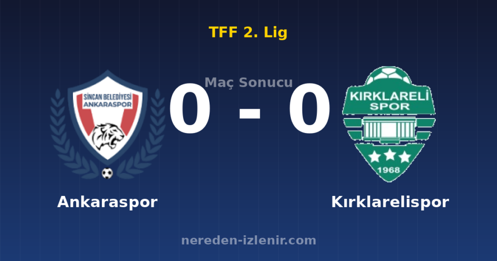 Ankaraspor 0-0 Kırklarelispor