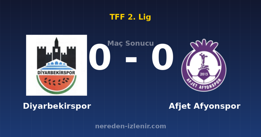Diyarbekirspor 0-0 Afjet Afyonspor