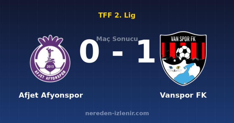 Afjet Afyonspor 0-1 Vanspor FK