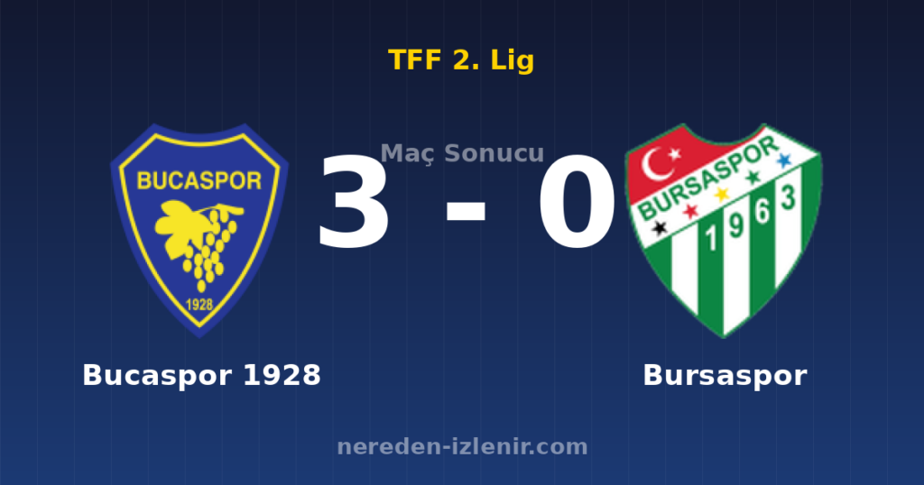 Bucaspor 1928 3-0 Bursaspor