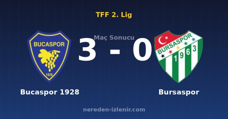 Bucaspor 1928 3-0 Bursaspor