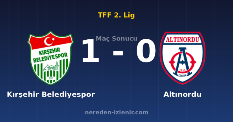Kırşehir Belediyespor 1-0 Altınordu