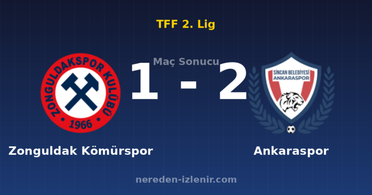 Zonguldak Kömürspor 1-2 Ankaraspor